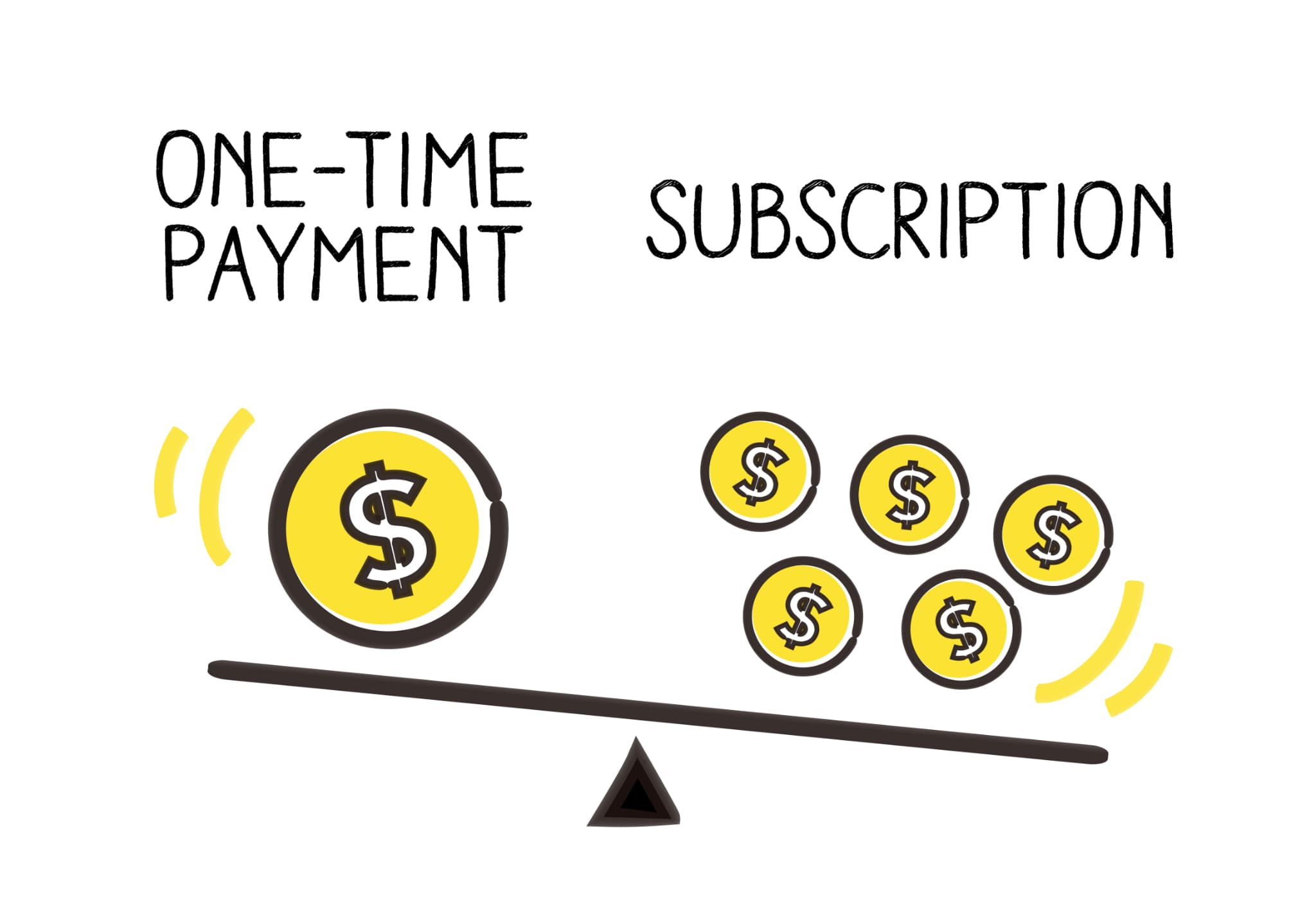 利益の安定化！サブスクリプション型レンタルの可能性